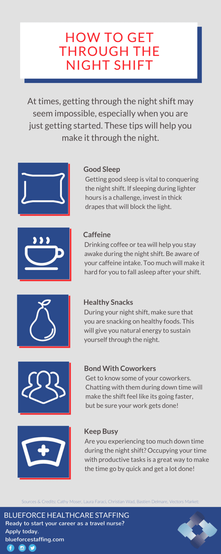 How to Get Through The Night Shift Travel Nurses Blueforce Staffing